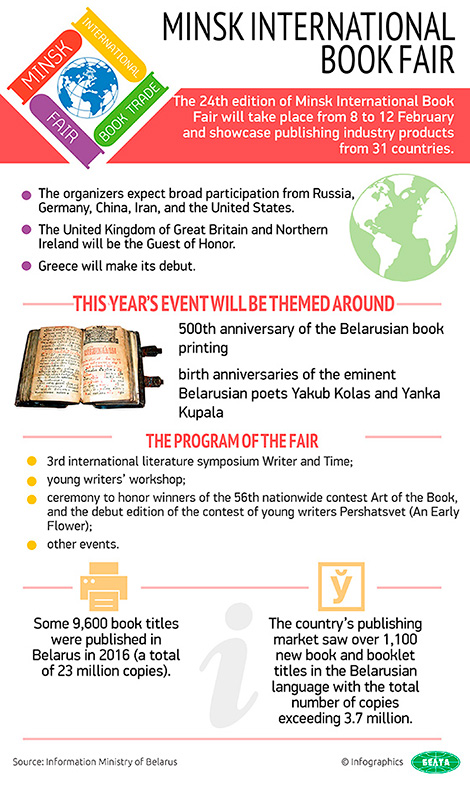 24th Minsk International Book Fair