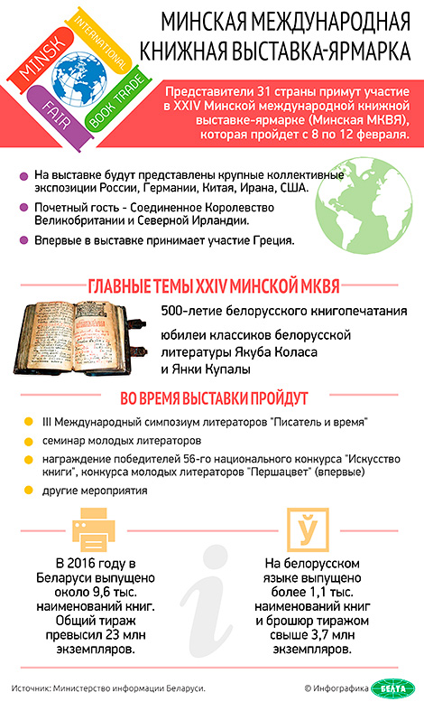 ХXIV Минская международная книжная выставка-ярмарка