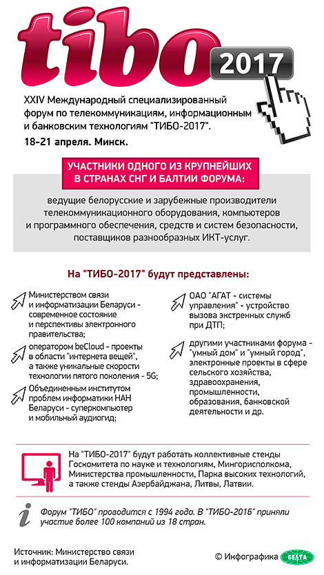 Международный специализированный форум по телекоммуникациям, информационным и банковским технологиям "ТИБО-2017" 