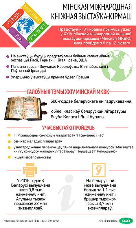 XXIV Мінская міжнародная кніжная выстаўка-кірмаш