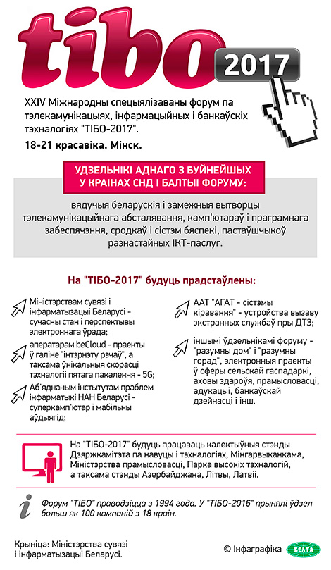 Міжнародны спецыялізаваны форум па тэлекамунікацыях, інфармацыйных і банкаўскіх тэхналогіях "ТІБО"-2017