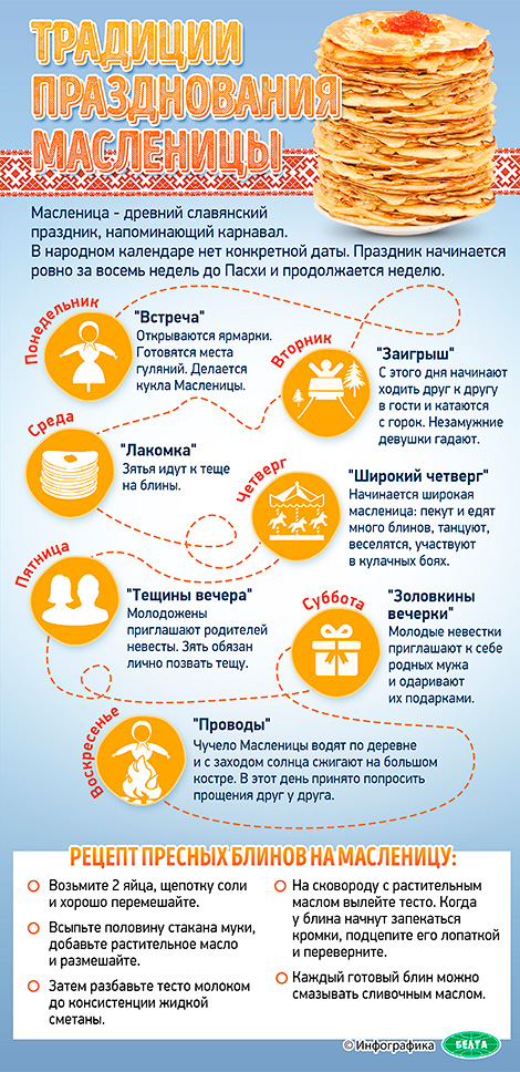 Традиции празднования Масленицы