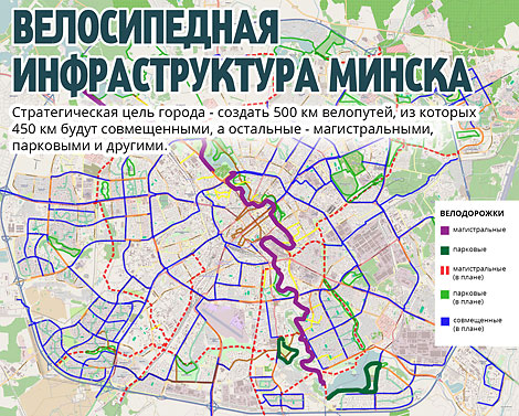 Велосипедная инфраструктура Минска