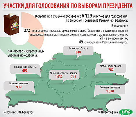 Участки для голосования по выборам Президента Беларуси