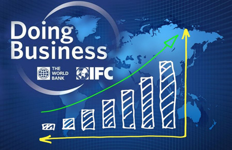 Belarus 38th in World Bank’s Doing Business 2018 report