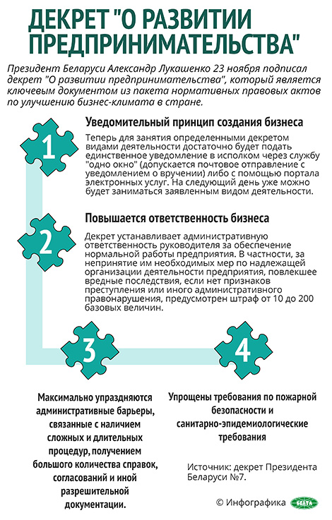 Декрет № 7 "О развитии предпринимательства"