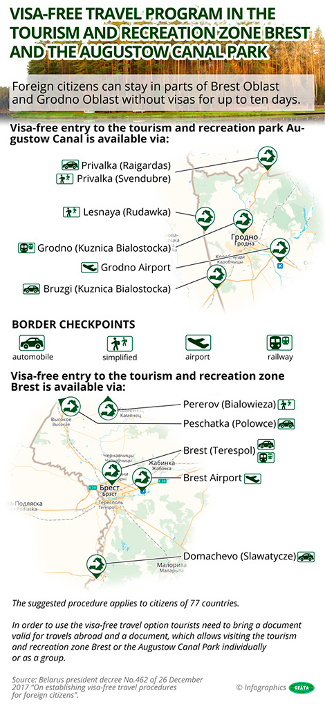 Combined tour across ten-day visa-free territories in Belarus suggested