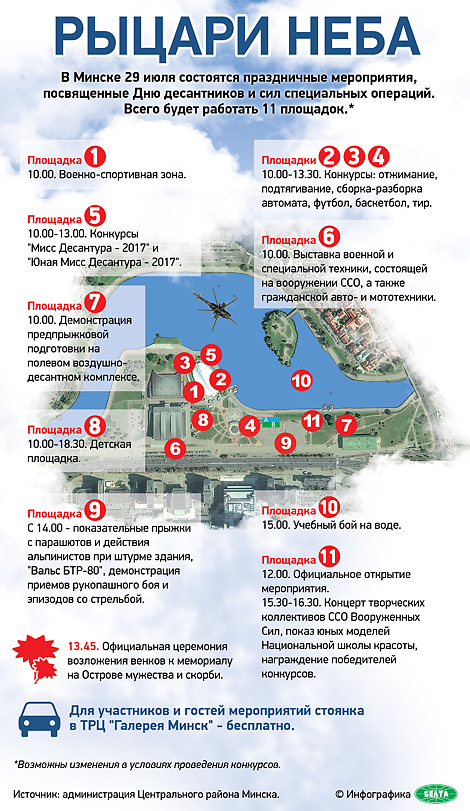 Праздник "Рыцари неба" ко Дню десантников и сил специальных операций Праздник "Рыцари неба" ко Дню десантников и сил специальных операций