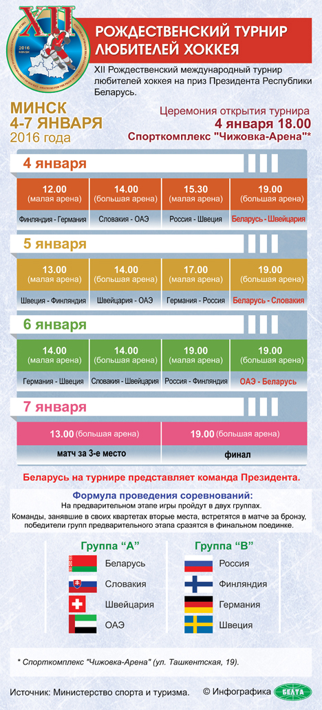 Ледовые дружины восьми стран выступят в XII Рождественском турнире любителей хоккея