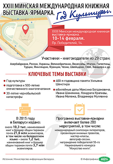 XXIII Минская международная книжная выставка-ярмарка. Год культуры