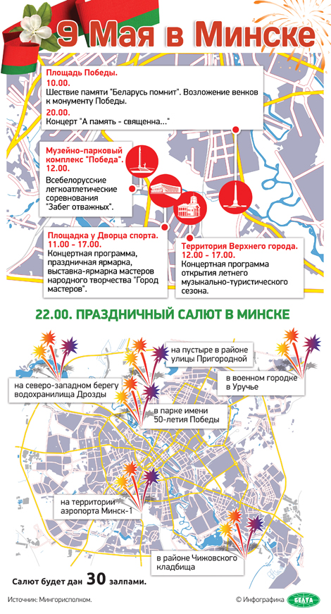 Шествие памяти "Беларусь помнит" впервые пройдет в День Победы в Минске