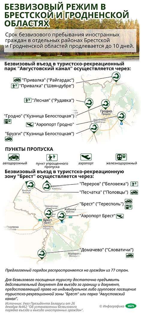 Указ №462 "Об установлении безвизового порядка въезда и выезда иностранных граждан"