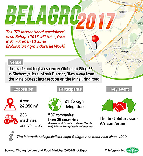 Belagro 2017 agricultural expo Belagro 2017 agricultural expo