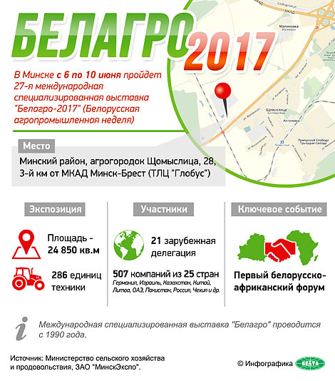 Белагро-2017 Белагро-2017