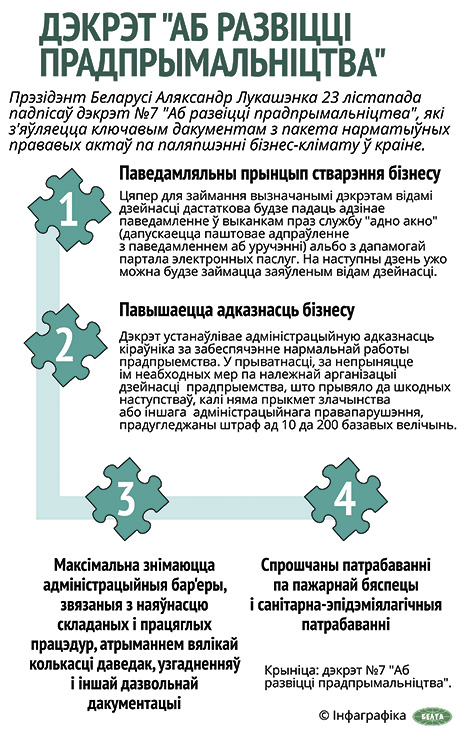 Дэкрэт № 7 "Аб развіцці прадпрымальніцтва"