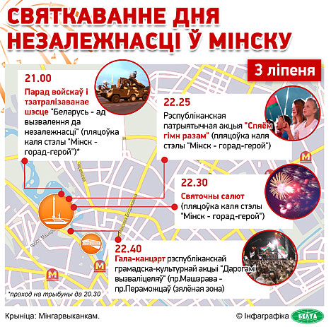 Святкаванне Дня Незалежнасці ў Мінску