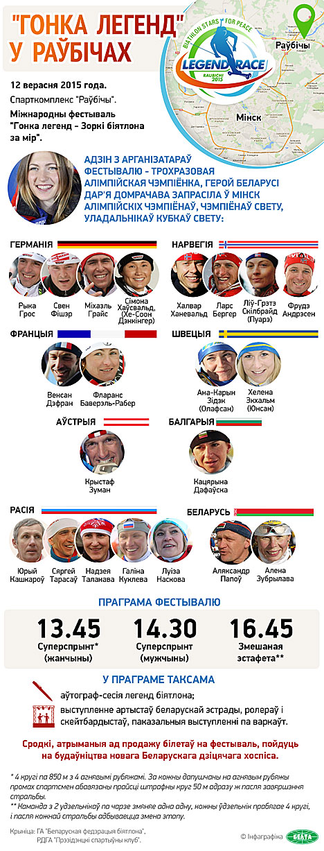  "Гонка легенд" у Раўбічах