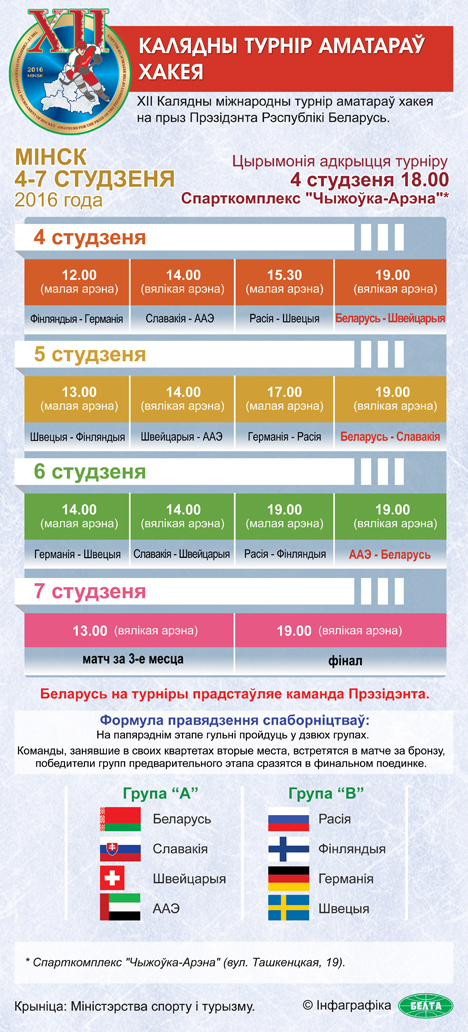 Лядовыя дружыны васьмі краін выступяць у XII Калядным турніры аматараў хакея Лядовыя дружыны васьмі краін выступяць у XII Калядным турніры аматараў хакея