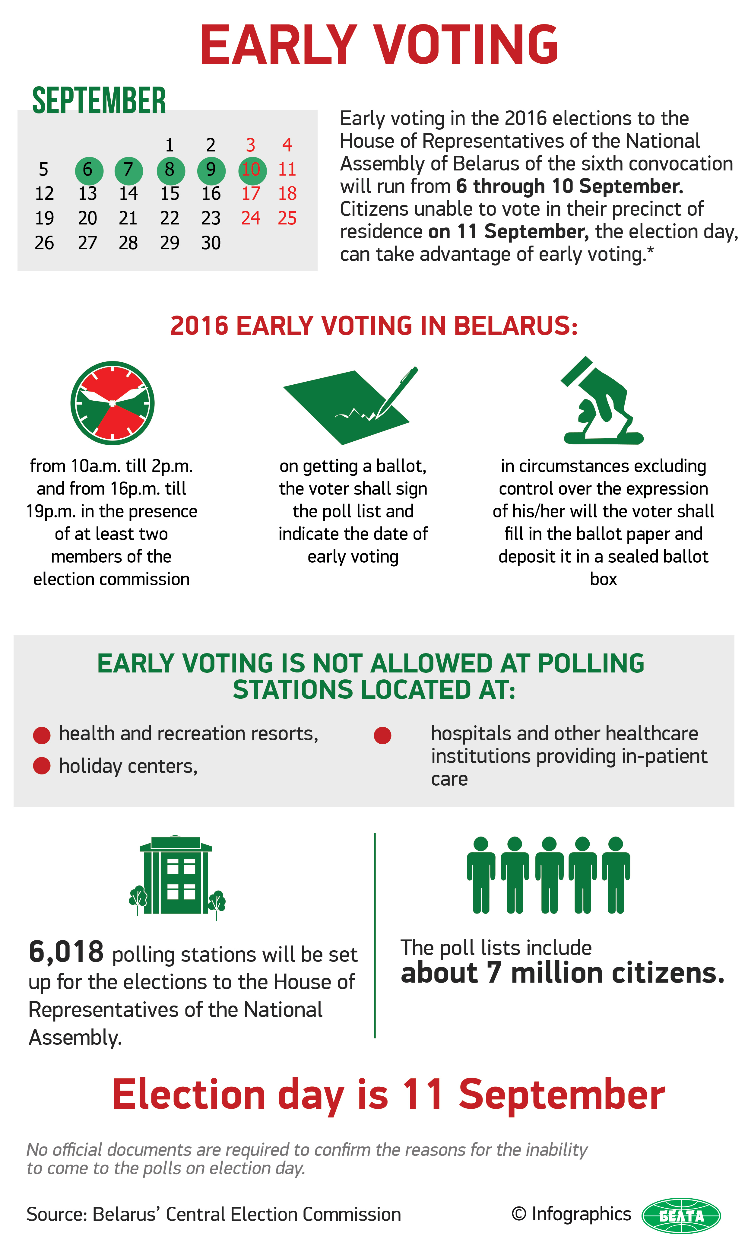 Early voting in Belarus’ parliament elections