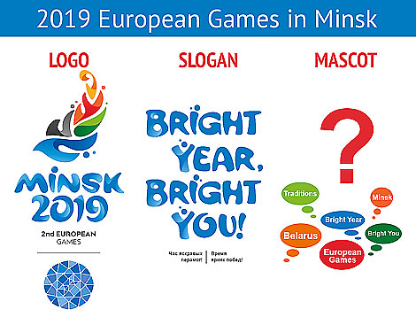 Open contest for design of Second European Games mascot announced in Belarus