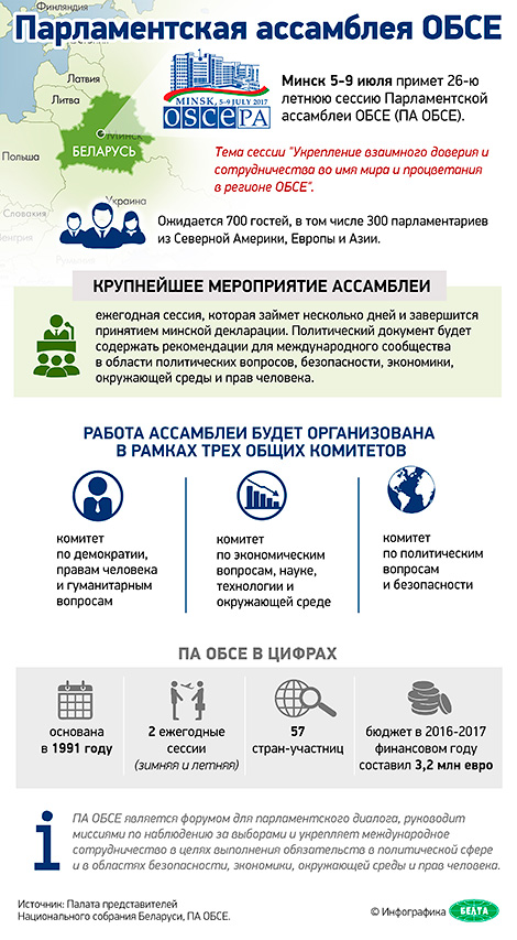 26-я ежегодная сессия Парламентской Ассамблеи ОБСЕ