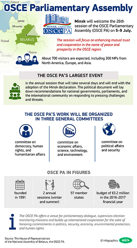 26th Annual Session of the OSCE Parliamentary Assembly in Minsk