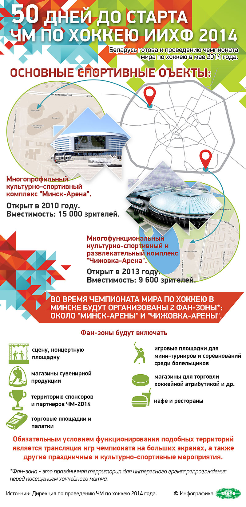 Арены и фан-зоны на ЧМ по хоккею-2014 в Минске