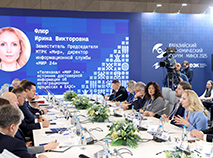 Еўразійскі эканамічны форум-2025 у Мінску: мерапрыемствы дзелавой праграмы