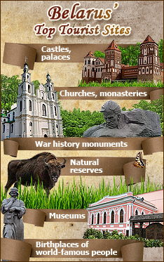 Belarus’ Top Tourist Sites 