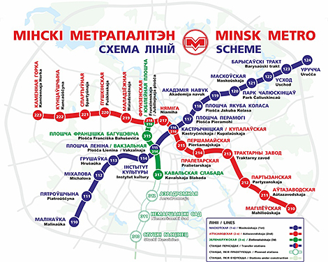 Minsk metro scheme