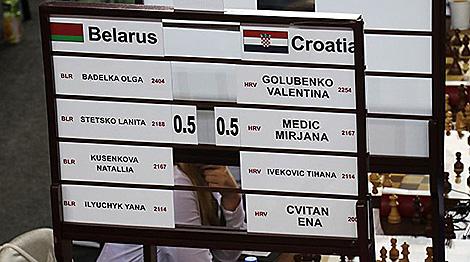 Белорусские шахматисты одержали победы над Австралией и Хорватией на Олимпиаде в Батуми