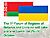 Forum of Regions of Belarus and Ukraine kicks off in Gomel