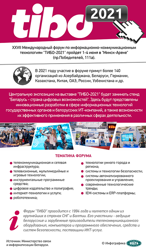 Форум "ТИБО-2021" открывается в Минске