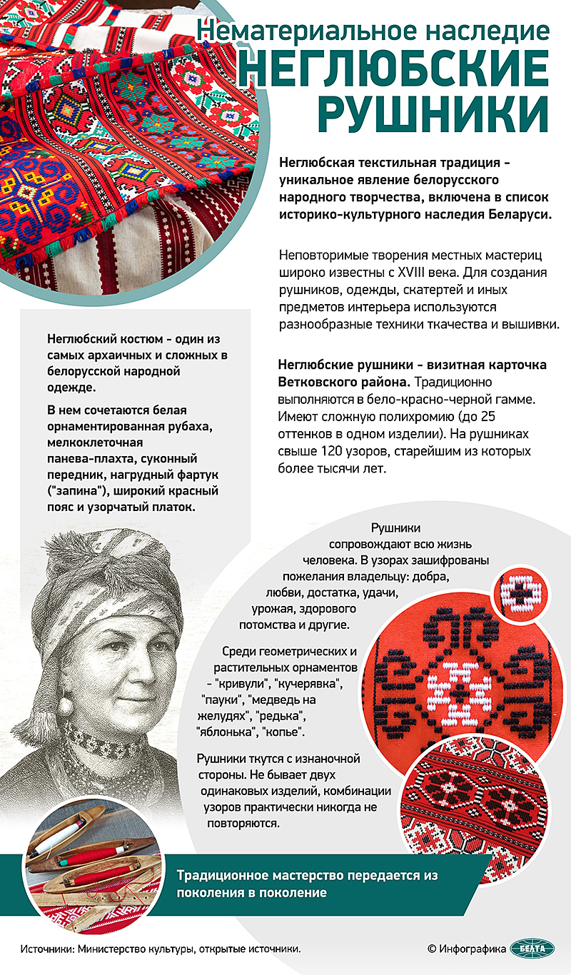 Неглюбские рушники