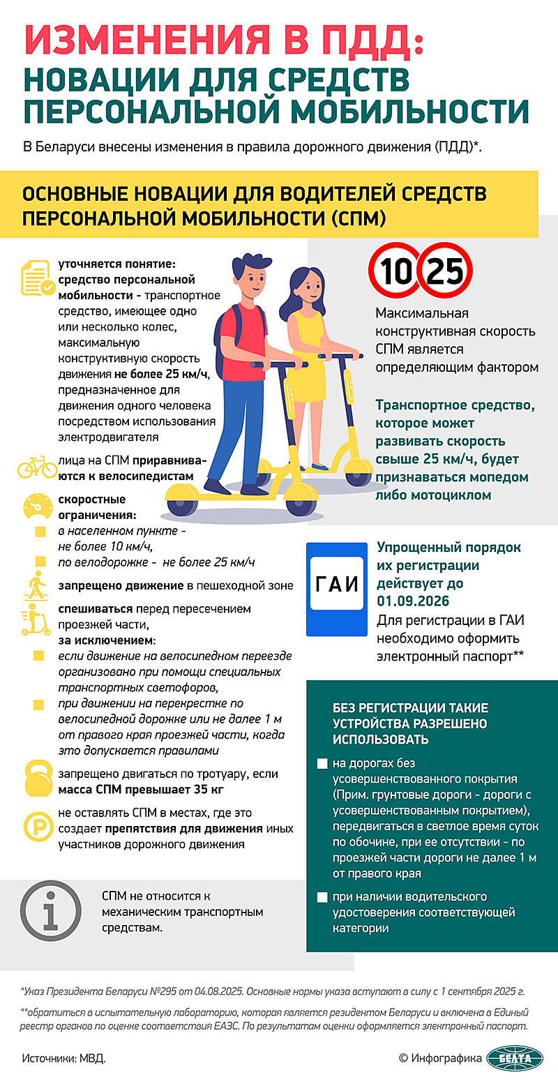 Изменения в ПДД: новации для средств персональной мобильности