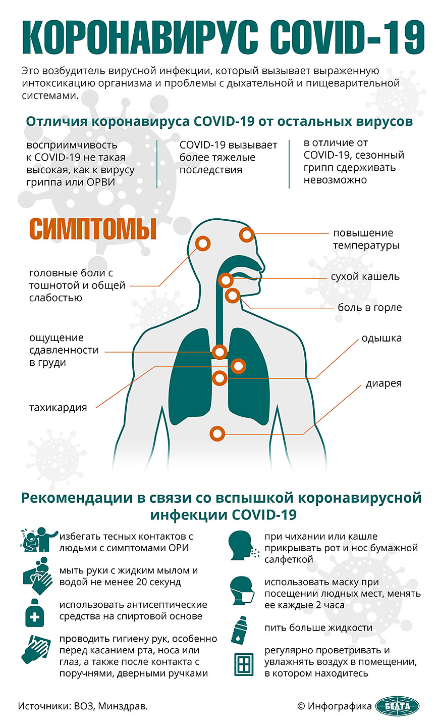 Рекомендации в связи со вспышкой коронавирусной инфекции COVID-19