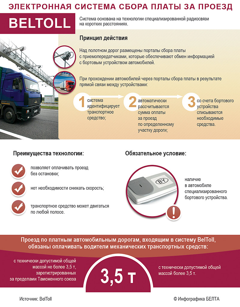 Электронная система сбора платы за проезд по дорогам Беларуси