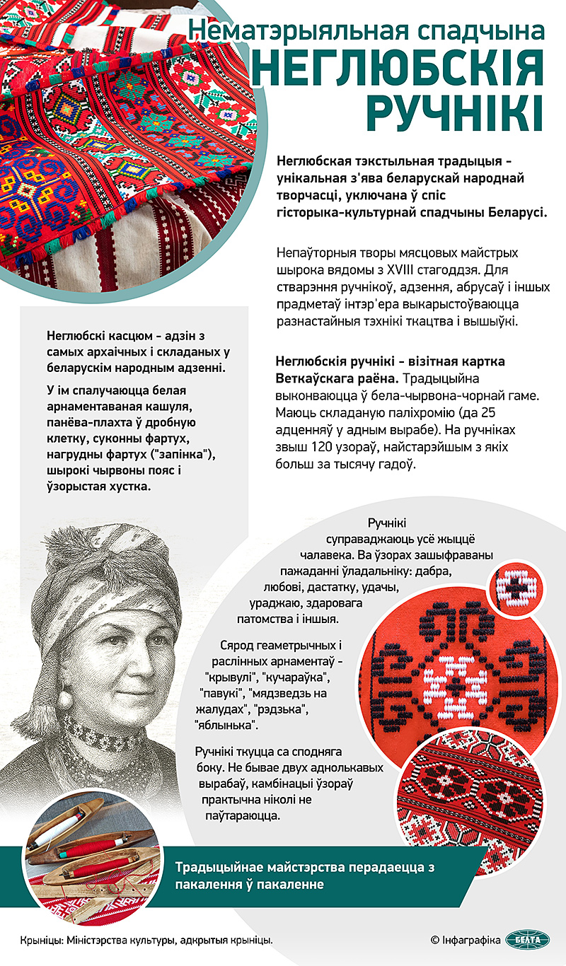 Неглюбскія ручнікі