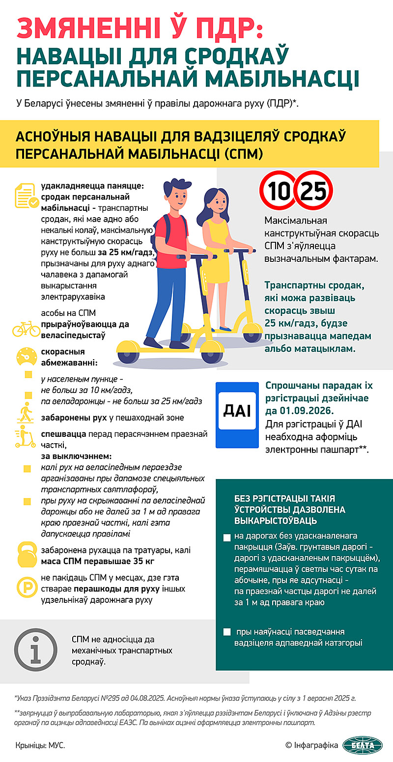 Змяненні ў ПДР: навацыі для сродкаў персанальнай мабільнасці.