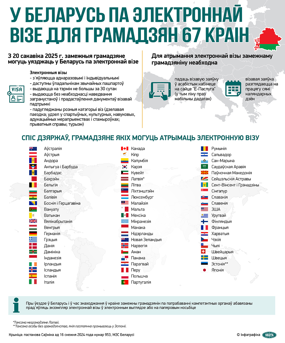 Электронная віза ў Беларусь для грамадзян 67 краін