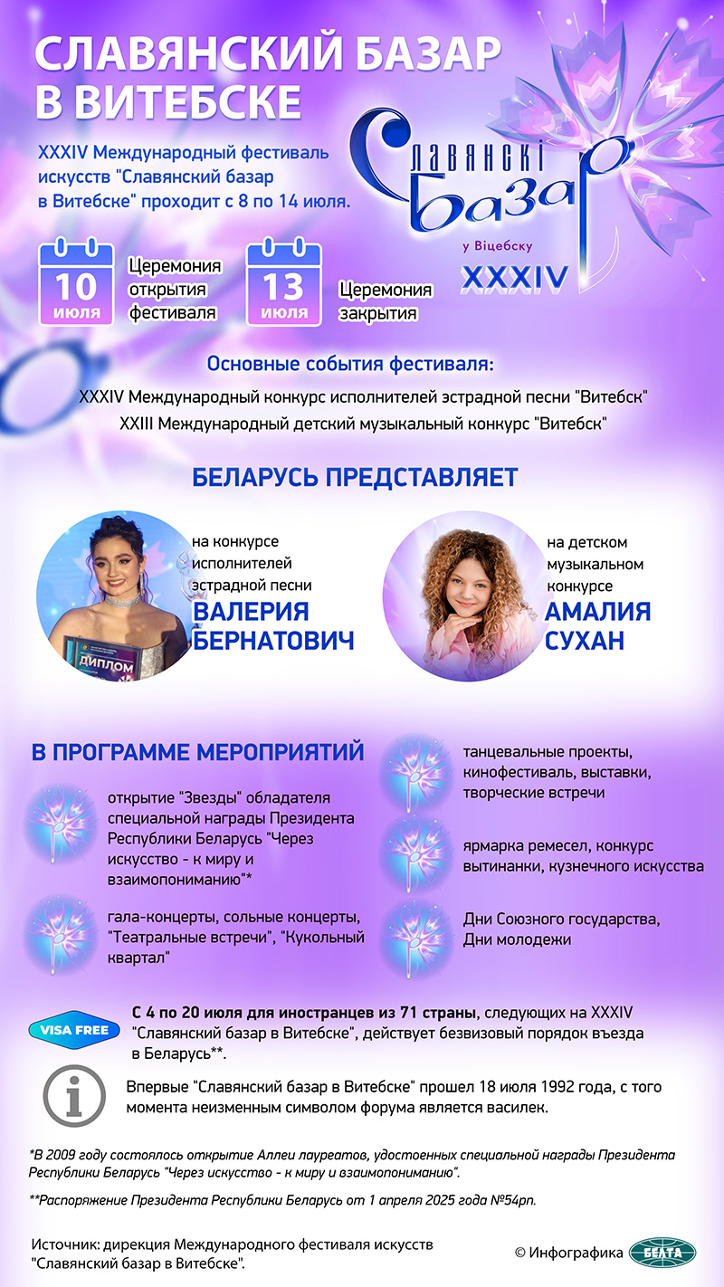 Славянский базар в Витебске