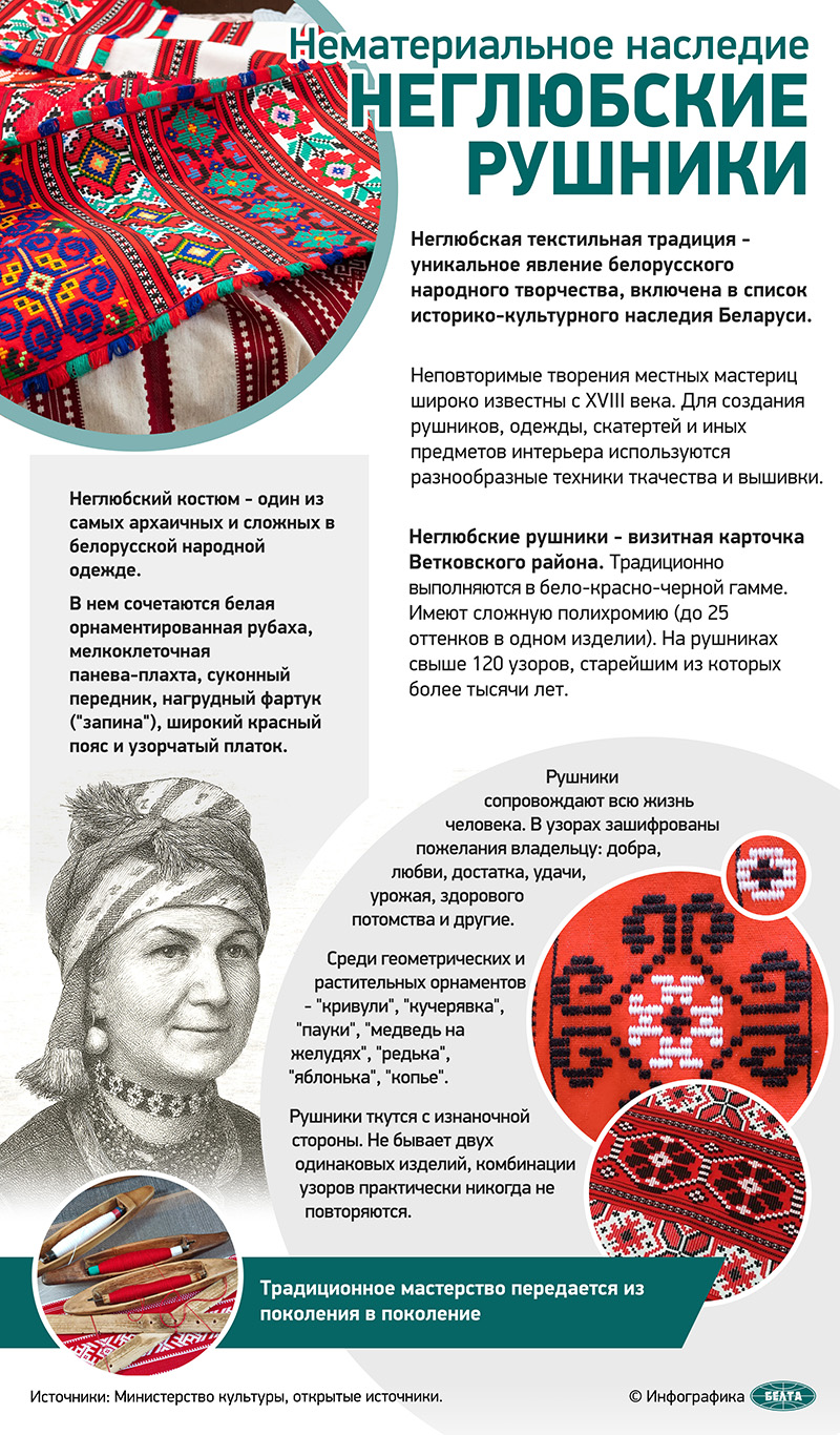 Нематериальное наследие. Неглюбские рушники