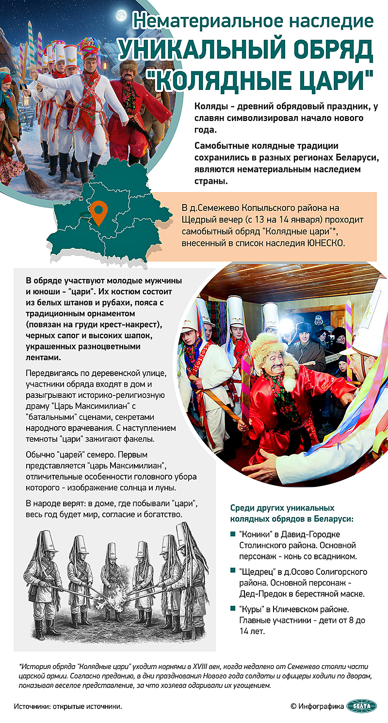 Нематериальное наследие. Уникальный обряд 