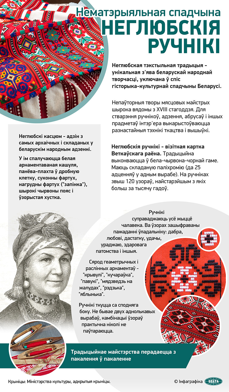 Нематэрыяльная спадчына. Неглюбскія ручнікі