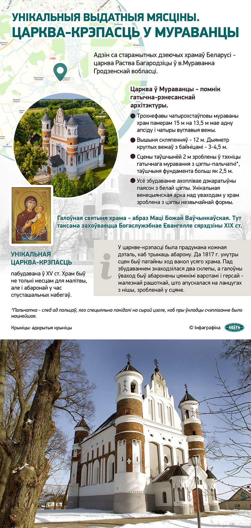 Царква-крэпасць Раства Багародзіцы ў вёсцы Мураванка (Шчучынскі раён)