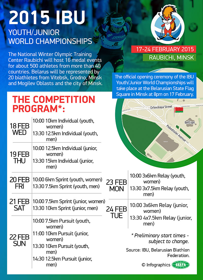 2015 IBU Youth/Junior World Championships: 2015 IBU Youth/Junior World Championships in Belarus: COMPETITION PROGRAM