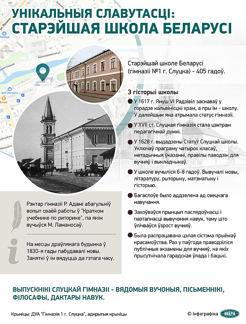 Унікальныя славутасці: cтарэйшая школа Беларусі