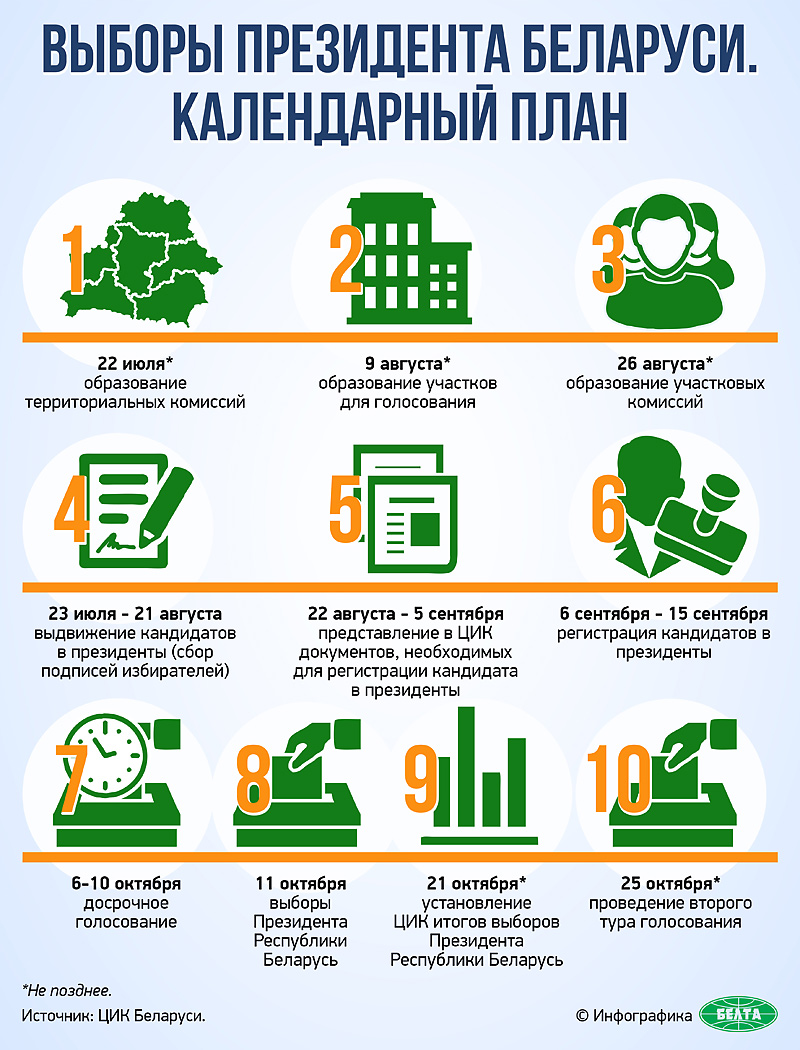 Президентская избирательная кампания-2015: календарный план