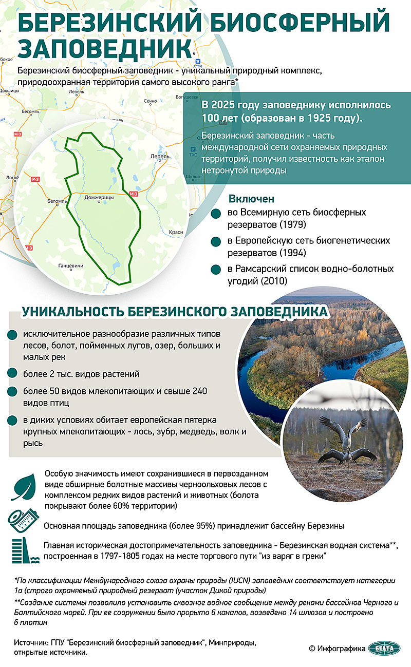 Березинский биосферный заповедник