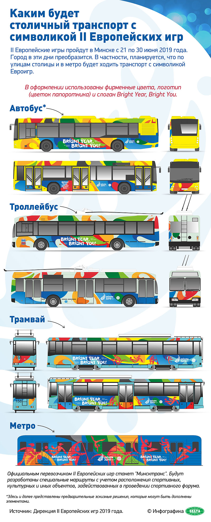 Транспорт Минска с символикой II Европейских игр
